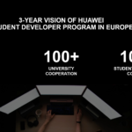 Huawei инвестира милион евра во студентски развоен проект