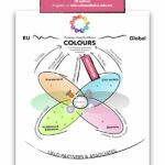 УКЛО КОЛОРС најавува хакатон за иновации и паметни решенија за современите предизвици