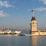 Турција урива рекорди во туризмот – остварени над 50 милијарди долари приход во првите три квартали од 2025!