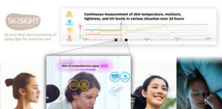 Лепенка која го анализира стареењето на кожата